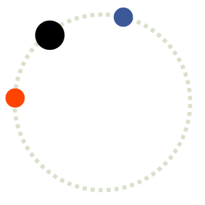 Graphic Circle "3-dots" in light grey dotted circle with three dots in reddit red, tiktok black, and linkedin blue