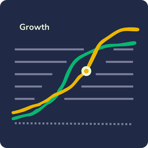 Graphic Graph "Growth" in blue with light green and bright yellow lines